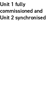 Unit 1 fully commissioned and Unit 2 synchronised ​ 