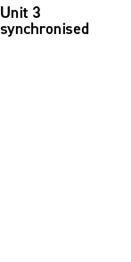 Unit 3 synchronised​ 