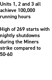 Units 1, 2 and 3 all achieve 100,000 running hours ​ High of 269 starts with nightly shutdowns during the Miners stri...