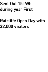 Sent Out 15TWh during year First Ratcliffe Open Day with 32,000 visitors ​ 