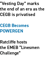 “Vesting Day” marks the end of an era as the CEGB is privatised CEGB Becomes Powergen Ratcliffe hosts the EMEB “Lines...