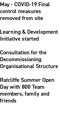 May COVID 19 Final control measures removed from site Learning & Development Initiative started Consultation for the ...