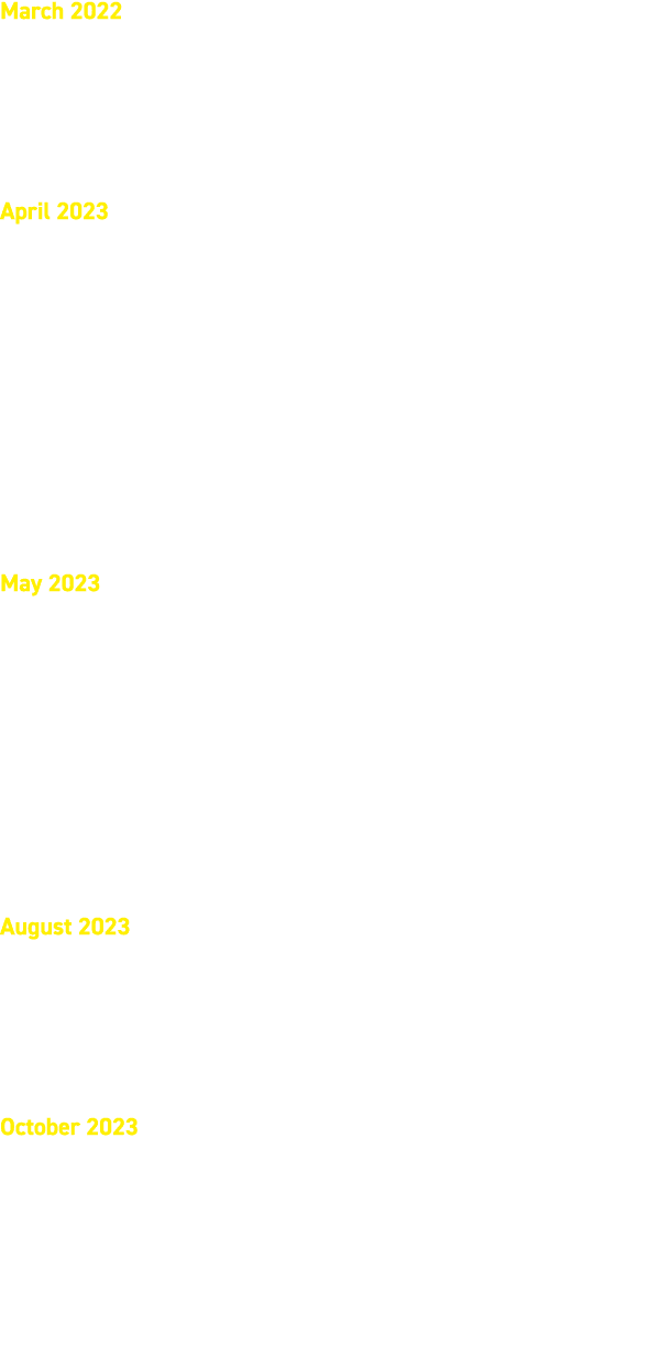 March 2022 “As restrictions in the UK lifted for a period some activit Development Week at an outdoor centre in the P...