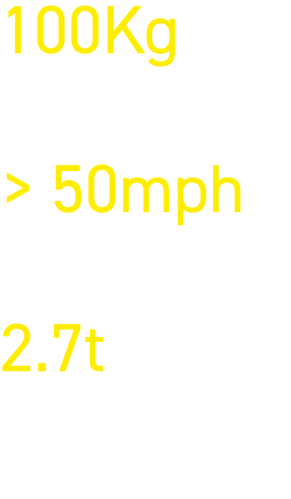 100Kg Burns of fuel per minute  50mph Flame velocity 2.7t Weight