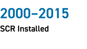 2000–2015 SCR Installed