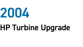 2004 HP Turbine Upgrade